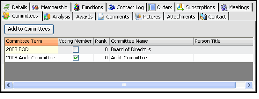 Person's -Committee Memberships