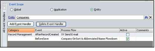 Aptify Event Handler Management Form Dashboard