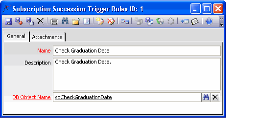 Succession Trigger Rule