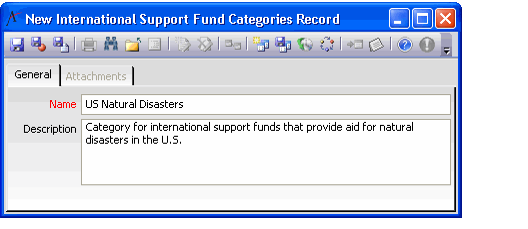 International Support Fund Categories