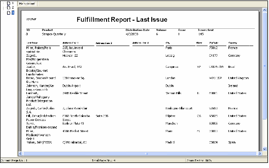 Last Issue Fulfillments Report