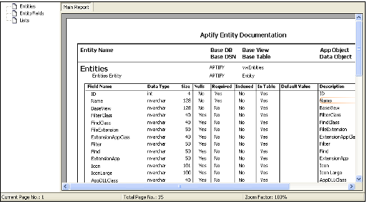 Aptify Entity Documentation Report