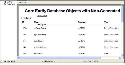 Core DB Objects Non Generated Grant SQL Report