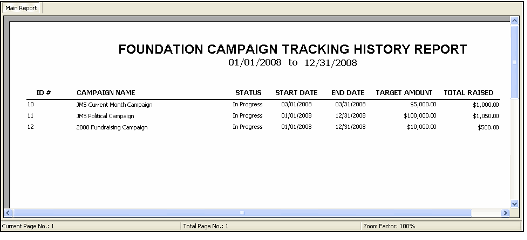 Foundation Campaign Tracking History Report