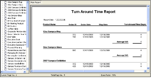 Turn Around Time Report