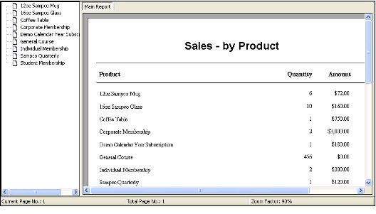 Sales by Product Report