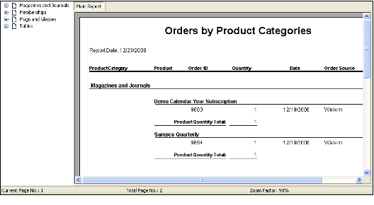 Orders by Product Category Report